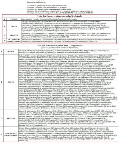 Ichneumoninae divers
